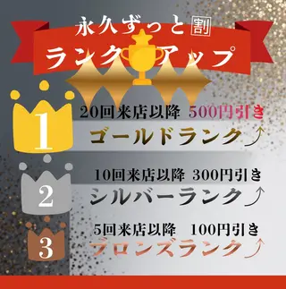 プライベートサロン ドロシーのエステ・リラクイメージ