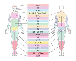 【医療提携サロン】 OFF〜脱毛＆美肌〜のエステ・リラクイメージ