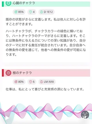 siesta バストアップ痩身のエステ・リラクイメージ
