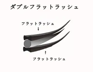 マツエク・マツパ 村田 知聖のマツエク・マツパデザイン