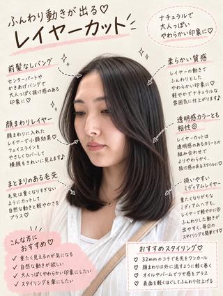 ミディアム AOI 🎀のヘアスタイル