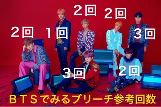 カラー 柔らか垢抜けｶﾗｰと ｶｯﾄ🫧ASUKAのヘアスタイル