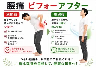 プライベート整体 サロン ひかりのエステ・リラクイメージ