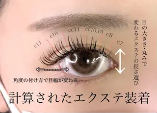 マツエク・マツパ 横道 亜美のマツエク・マツパデザイン