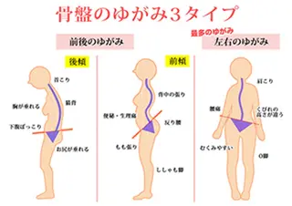 美容鍼灸サロン LOMIHARIのエステ・リラクイメージ