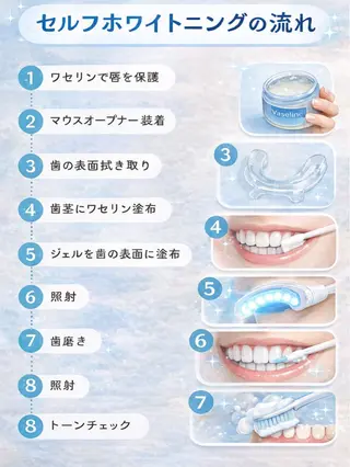 ホワイトニング ショップ葵区静岡駅店のその他イメージ