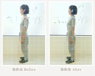 MIRYO美容整体 上野店|堀井大輝のエステ・リラクイメージ