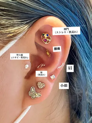 関谷 のぞみのヘアスタイル