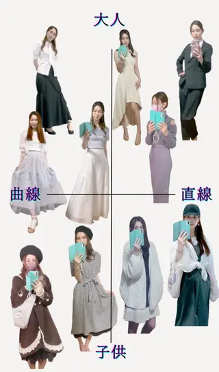 幸田 彩弥伽のその他イメージ