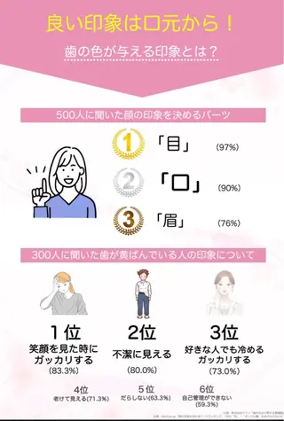 キッズ 大森 愛來のその他イメージ
