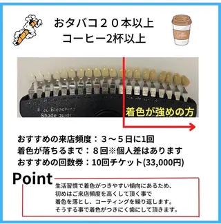 ホワイトニング ショップ千葉店のその他イメージ