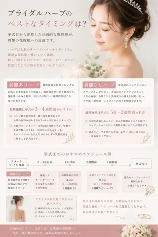 🌈Raffelia ラフェリア✨のエステ・リラクイメージ
