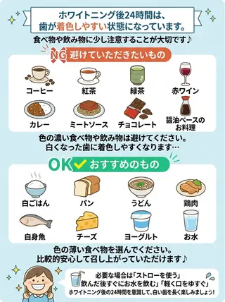 ホワイトニング ショップ葵区静岡駅店のその他イメージ