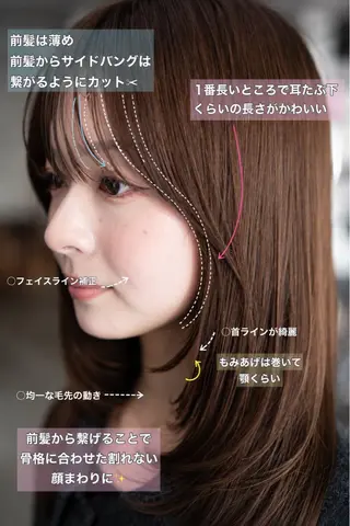 セミロング まとまるレイヤー カット/透明感カラーのヘアスタイル