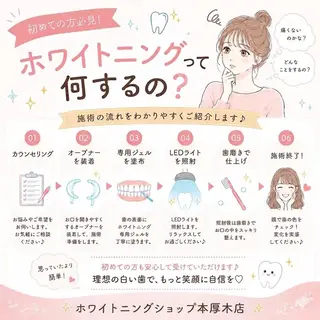 メンズ ホワイトニング ショップ本厚木のその他イメージ