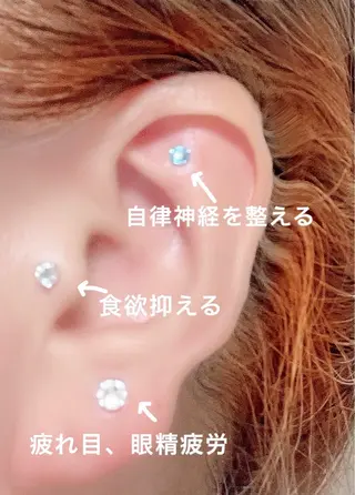 ネイル・エステサロン UILANIのエステ・リラクイメージ