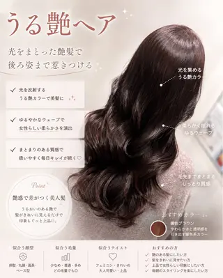 ロング カラー 平田 七海のヘアスタイル