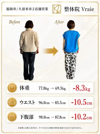 筋トレ初心者🔰 美ボディメイク|下田のエステ・リラクイメージ