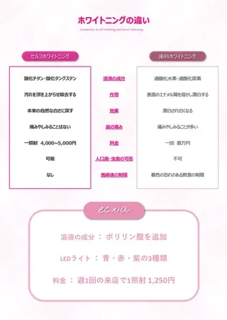 エクシア ホワイトニング西条店のその他イメージ