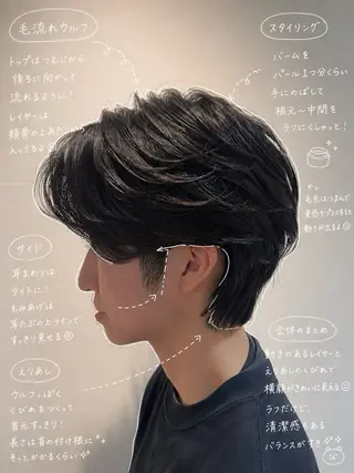 ミディアム パーマ メンズ 【毛流れヘア】 人気No.1/ユウキのヘアスタイル