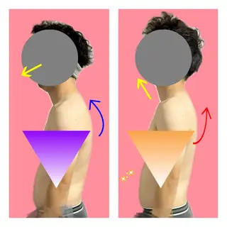 美容骨格サロン Gblのその他イメージ