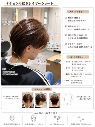 ショート 💎メンズカット💎 美髪矯正 ミツキのヘアスタイル