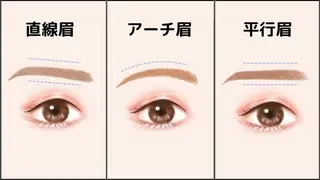 アイブロウ SEES reyの眉毛・アイブロウイメージ