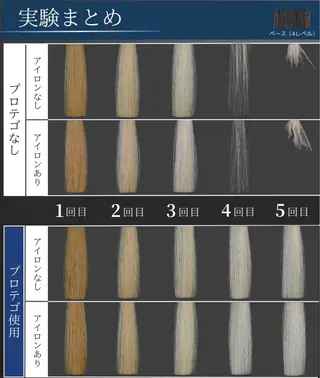 ショート カラー m walk エム ウォークのヘアスタイル
