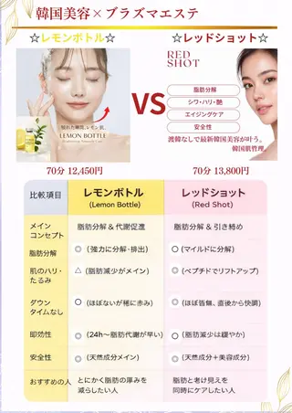 肌育・肌質改善サロン 🫧ニナル🫧のエステ・リラクイメージ