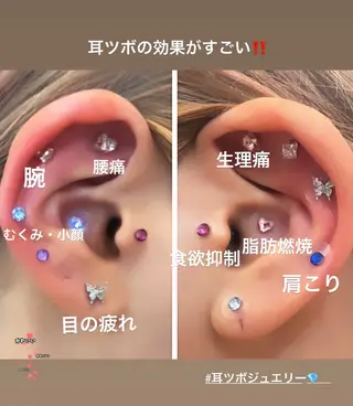 美肌❤️美眉 結果重視サロン✨のエステ・リラクイメージ