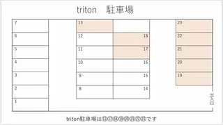 triton上島店 鈴木のネイルデザイン