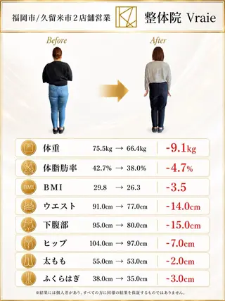 久留米ダイエット整体 嶋田のエステ・リラクイメージ