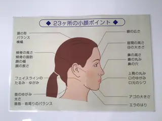 矯正ビューティー🌟 🌟女性専用サロンのエステ・リラクイメージ