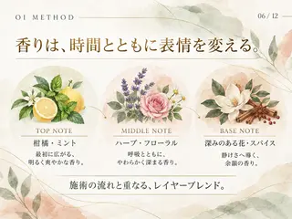 ドライヘッドスパ専門 心斎橋⭐️泉⭐️のエステ・リラクイメージ