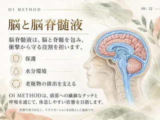 ドライヘッドスパ専門 心斎橋⭐️泉⭐️のエステ・リラクイメージ