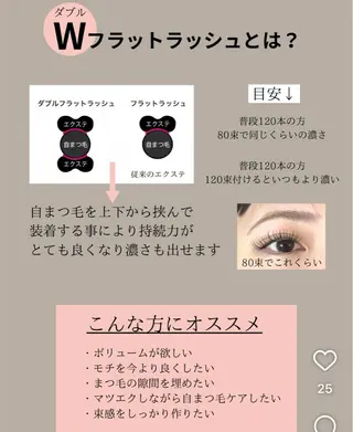 M.TT salonのマツエク・マツパデザイン