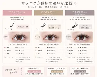 マツエク・マツパ maho ＊のマツエク・マツパデザイン