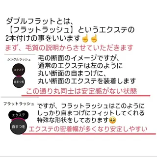 マツエク・マツパ Angelie Reina ♥🧸のマツエク・マツパデザイン