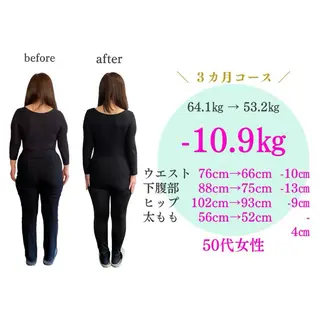 ボディメイク 姿勢改善整体/下田のエステ・リラクイメージ