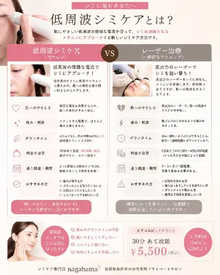 SPOT.com  シミケア専門店のエステ・リラクイメージ