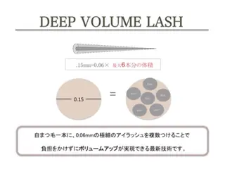マツエク・マツパ SalonEF 芽生/MEIのマツエク・マツパデザイン