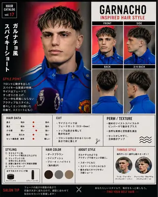 メンズ 本田 有里のヘアスタイル