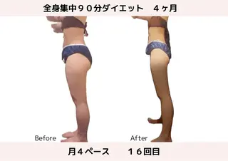 【ダイエット専門店】 エステサロン&Kのエステ・リラクイメージ