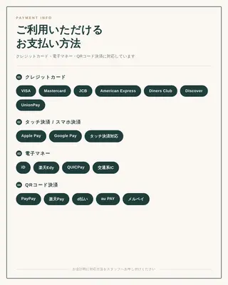 KANBIHADA 韓美肌|韓国式肌管理のエステ・リラクイメージ