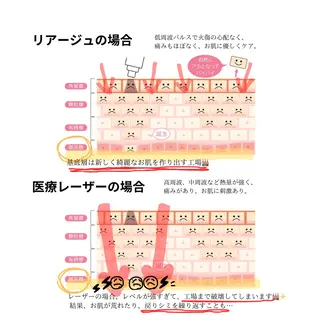 Lassy keikoの眉毛・アイブロウイメージ