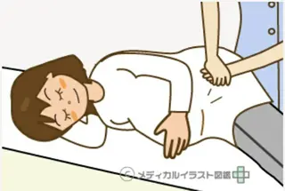 ブライト整体🟠 肩こり•腰痛•首こりのエステ・リラクイメージ