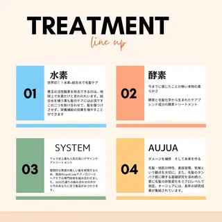 カラー 馬場 涼平のヘアスタイル
