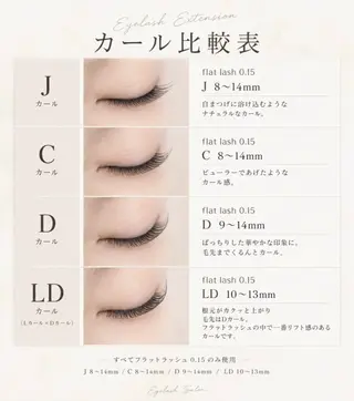 マツエク・マツパ eyelash_. hanabiのマツエク・マツパデザイン