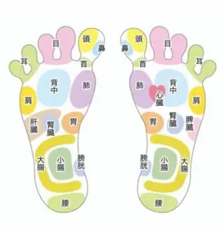リンパ takamiyaのエステ・リラクイメージ
