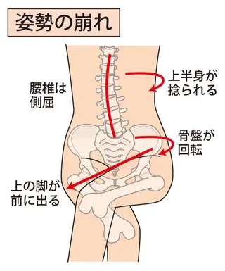 【白山〜野々市】美容 整体PONU(ポヌ)のエステ・リラクイメージ
